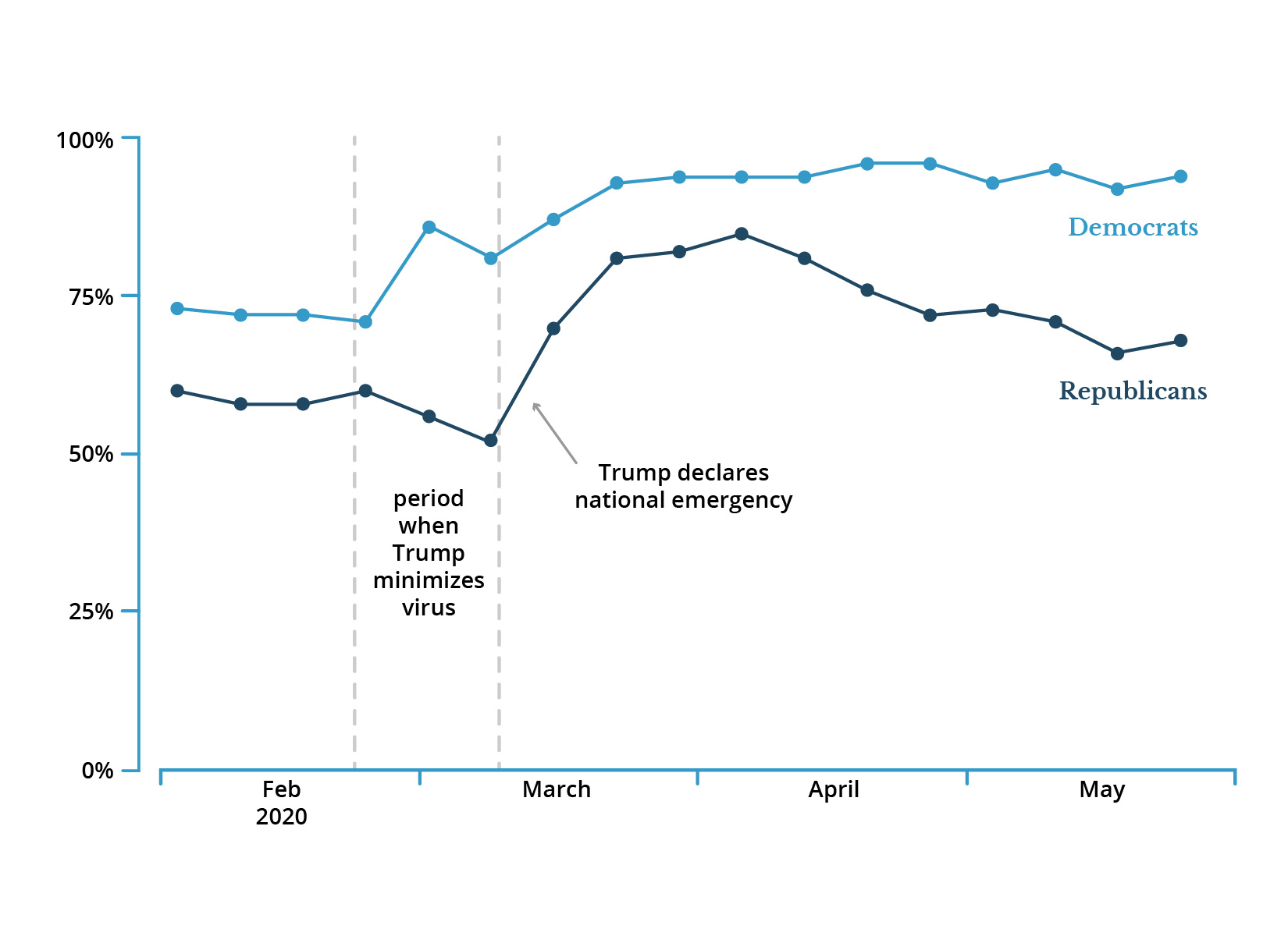 https://items.ssrc.org/wp-content/uploads/2020/10/NEW_Graph1_Sides.jpg