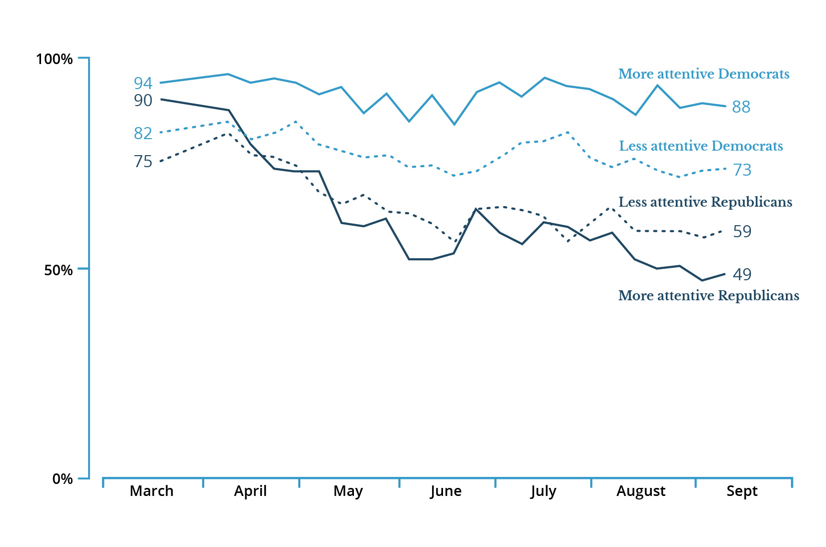 https://items.ssrc.org/wp-content/uploads/2020/10/NEW_Graph2_Sides.jpg